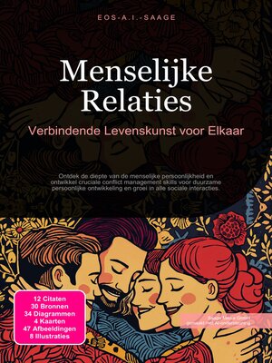cover image of Menselijke Relaties